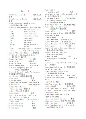 最新八年级英语下册5~8单元知识要点仁爱版1汇编.doc