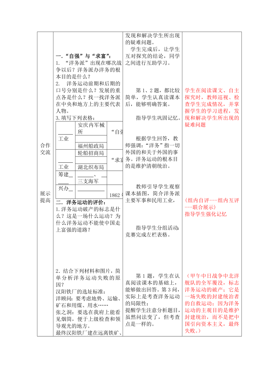 最新洋务运动 汇编.doc_第2页