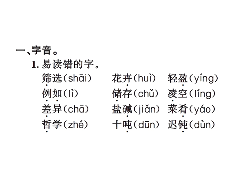 【语文推荐】四年级上册语文习题课件－第八单元知识盘点｜人教新课标 (共12张PPT)教学文档.ppt_第2页