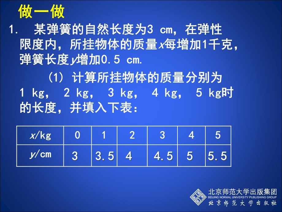 2一次函数与正比例函数演示文稿[精选文档].ppt_第3页