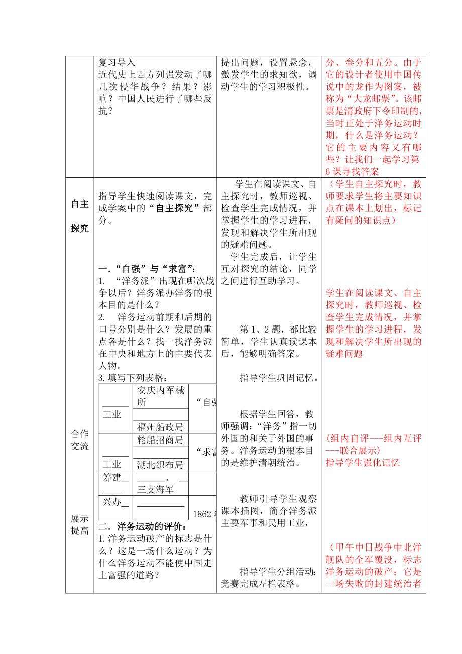 洋务运动 [精选文档].doc_第2页