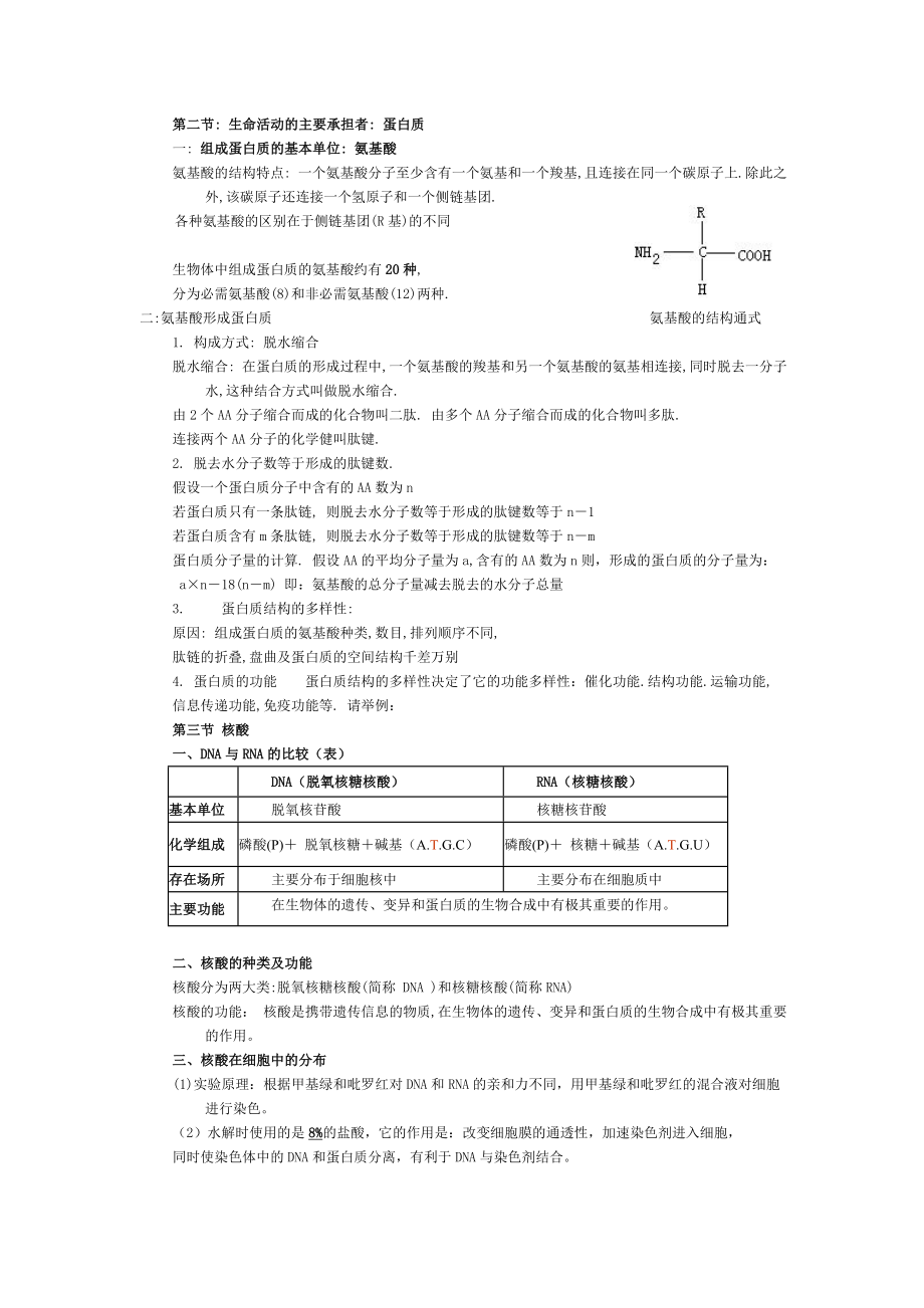 高一生物必修一复习提纲.doc_第2页