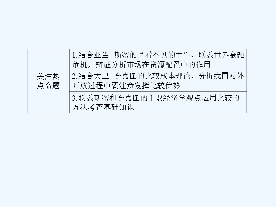 【龙门亮剑】2011高三政治一轮复习 专题1 古典经济学巨匠的理论遗产课件 新人教版选修2.ppt_第3页