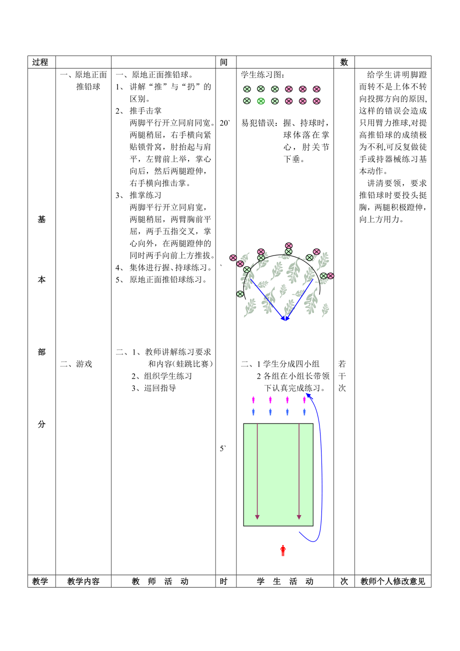 最新原地正面推铅球汇编.doc_第2页