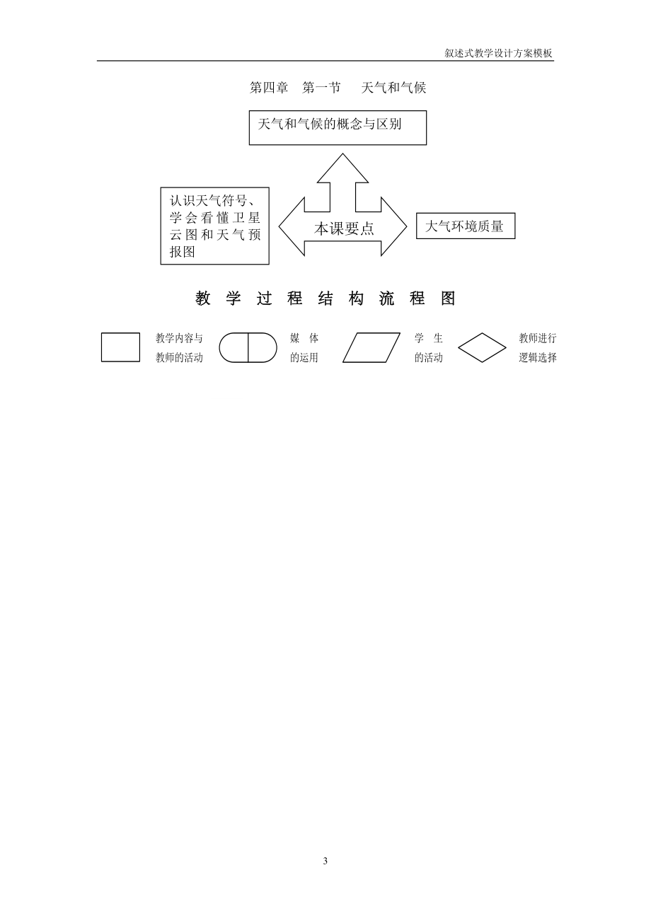 天气与气候教学设计[精选文档].doc_第3页