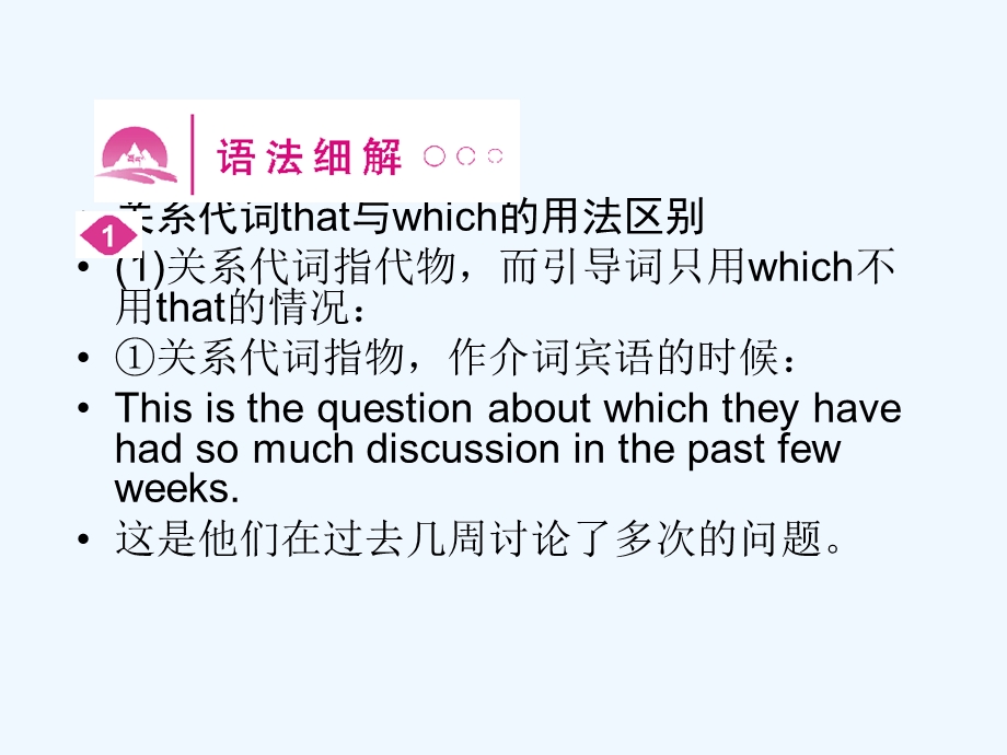 【安徽专版】《金版新学案》2011高三英语一轮课件语法1 新人教版选修7.ppt_第2页