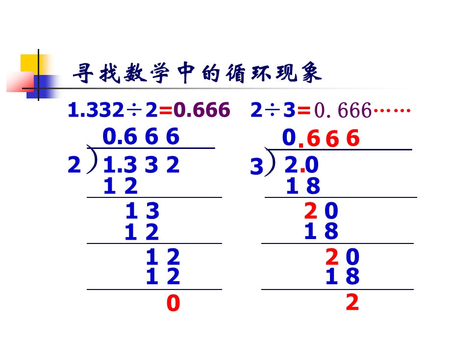 【课件】循环小数.ppt_第3页