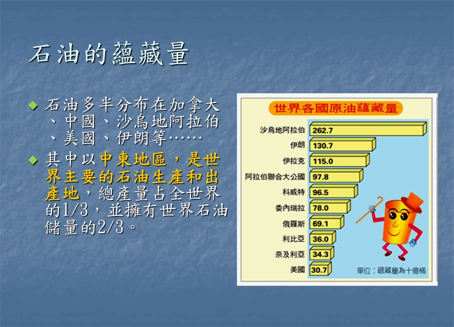 医学课件石油产品及其应用.ppt_第3页