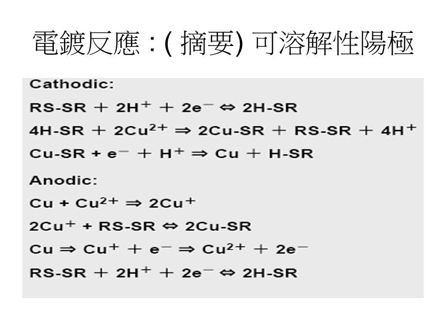 医学课件硫酸铜填孔电镀理论.ppt_第2页