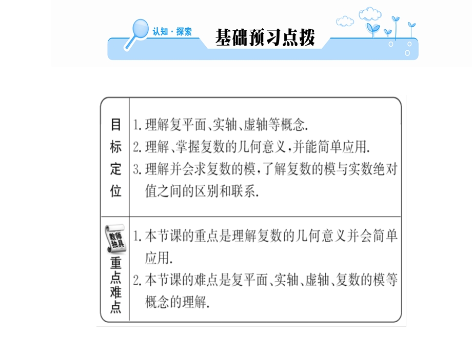 人教A版高中数学选修22课件：第三章 3.1.2数系的扩充和复数的概念(共42张PPT).ppt_第2页