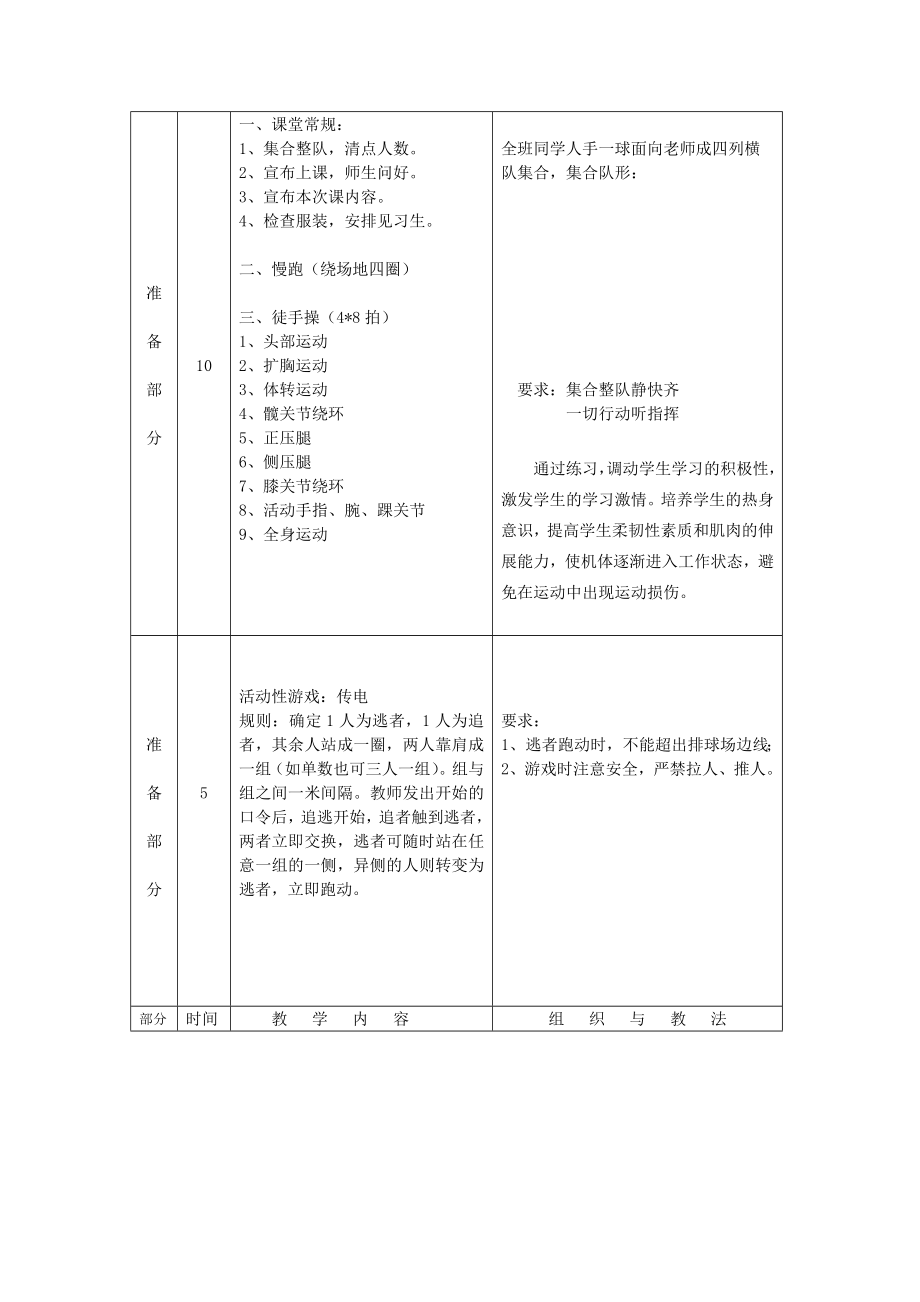 冬季体育馆排球训练5[精选文档].doc_第2页