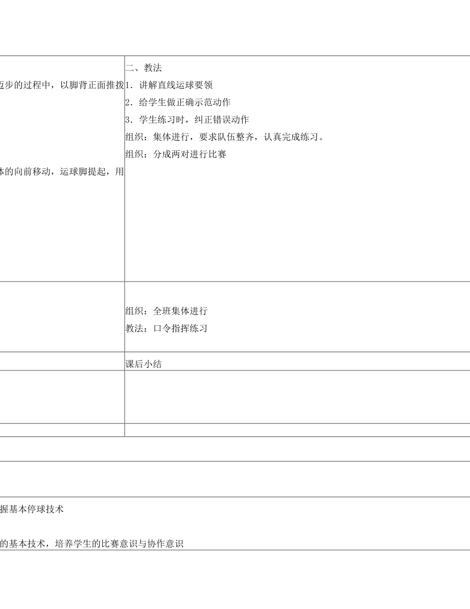 最新小学足球课教案全集名师优秀教案.doc_第2页