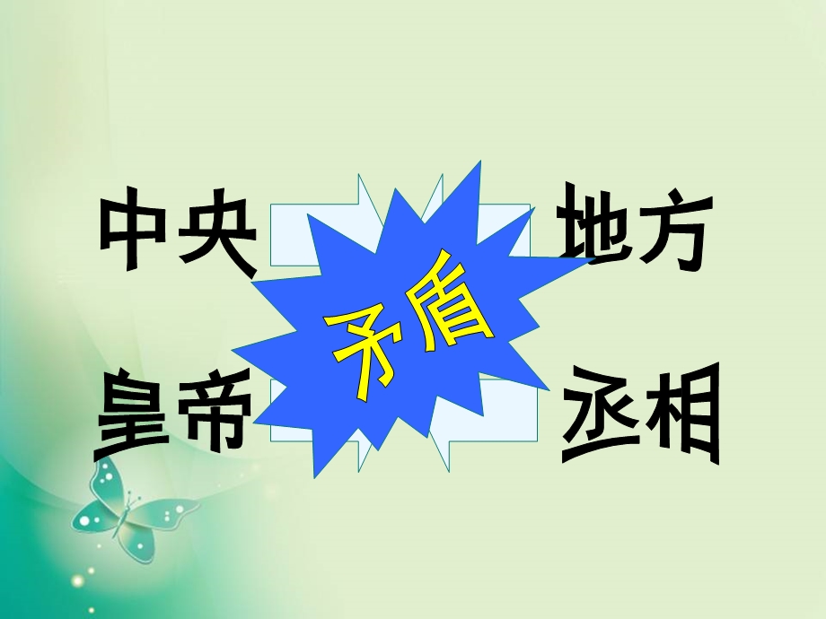 人教版必修1 第3课 从汉至元政治制度的演变 课件(共40张PPT).ppt_第3页