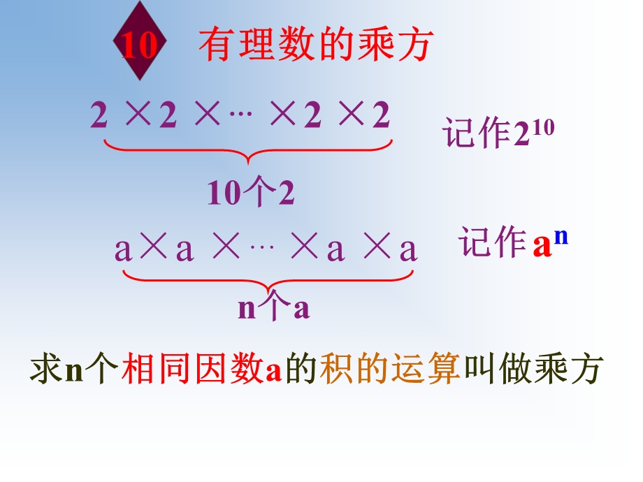 2.11有理数的乘方[精选文档].ppt_第3页