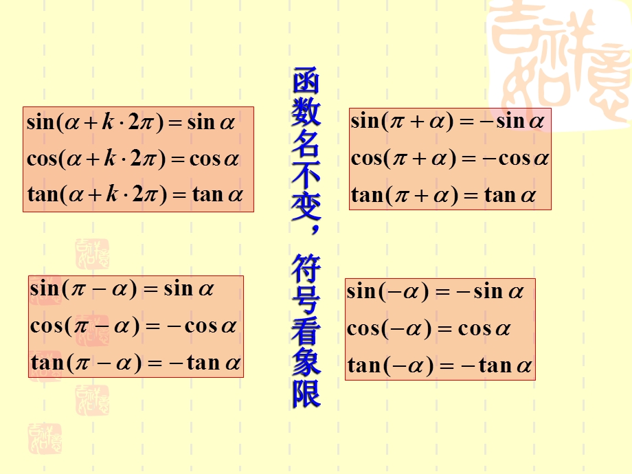 1.3三角函数诱导公式(第2课时)[精选文档].ppt_第2页