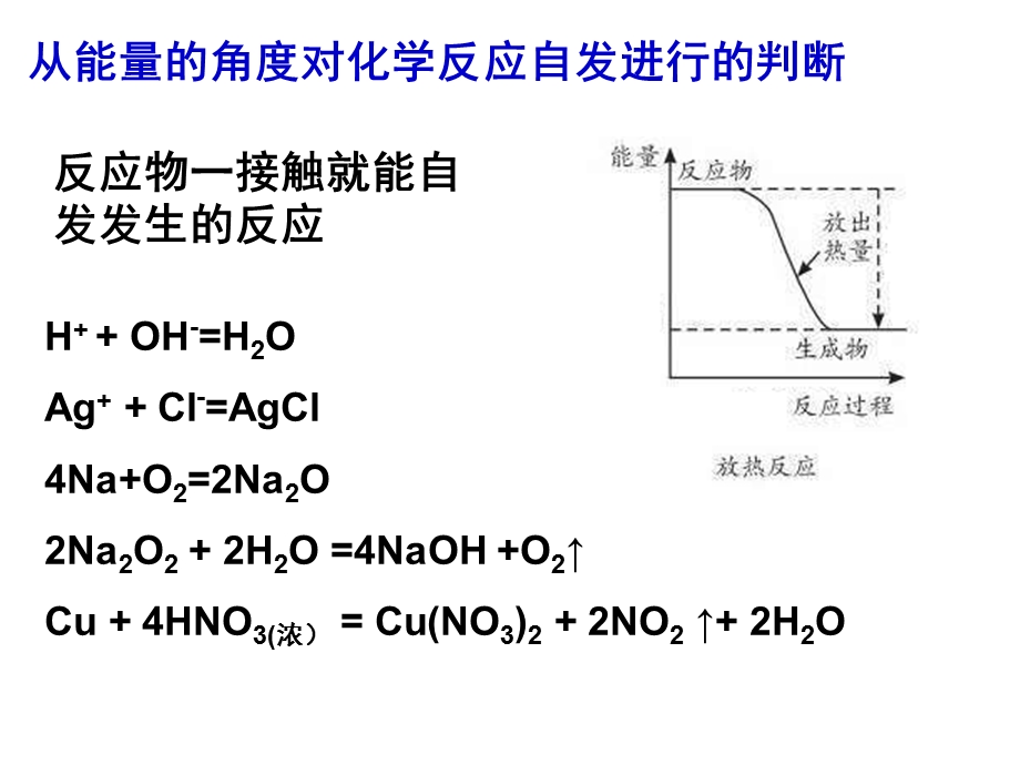 医学课件第二单元化学反应的方向和限度化学反应的方向.ppt_第2页