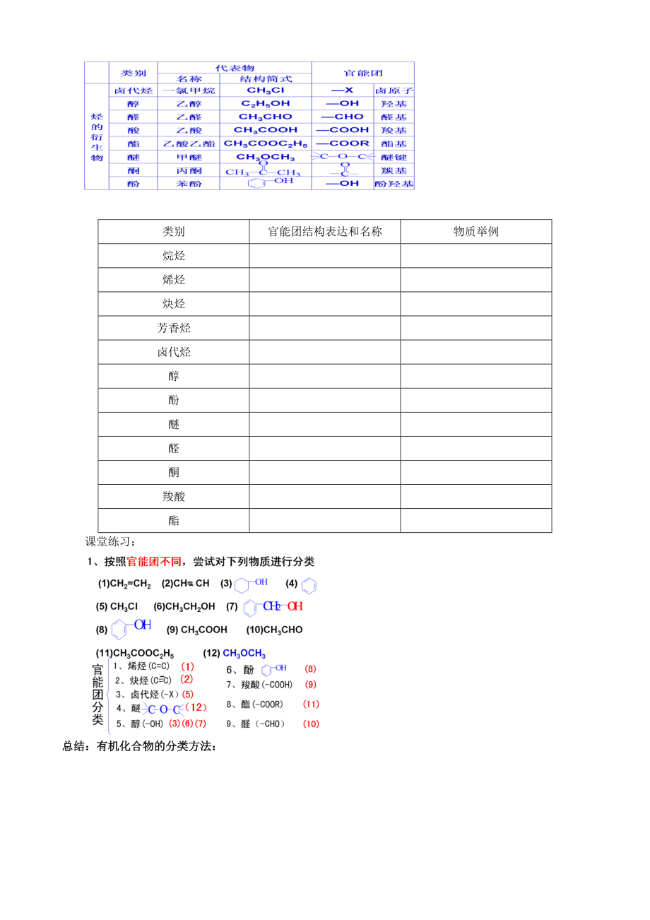 最新第一节有机化合物的分类教案汇编.doc_第3页