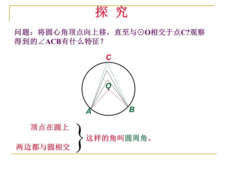 24.1.4圆周角[精选文档].ppt_第3页