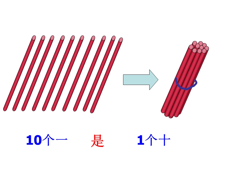 一年级上册数学课件－7.1古人计数 北师大版(共20张PPT)教学文档.ppt_第3页