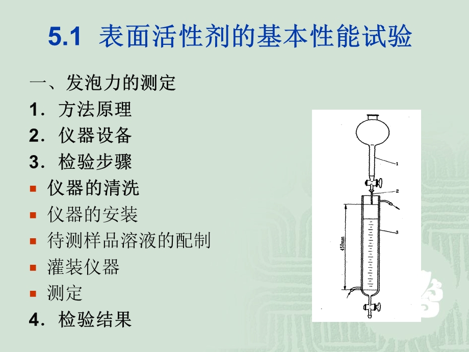 医学课件第5章表面活性剂的检测.ppt_第2页