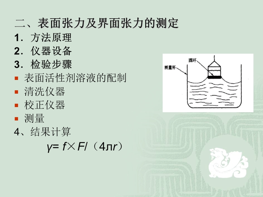 医学课件第5章表面活性剂的检测.ppt_第3页