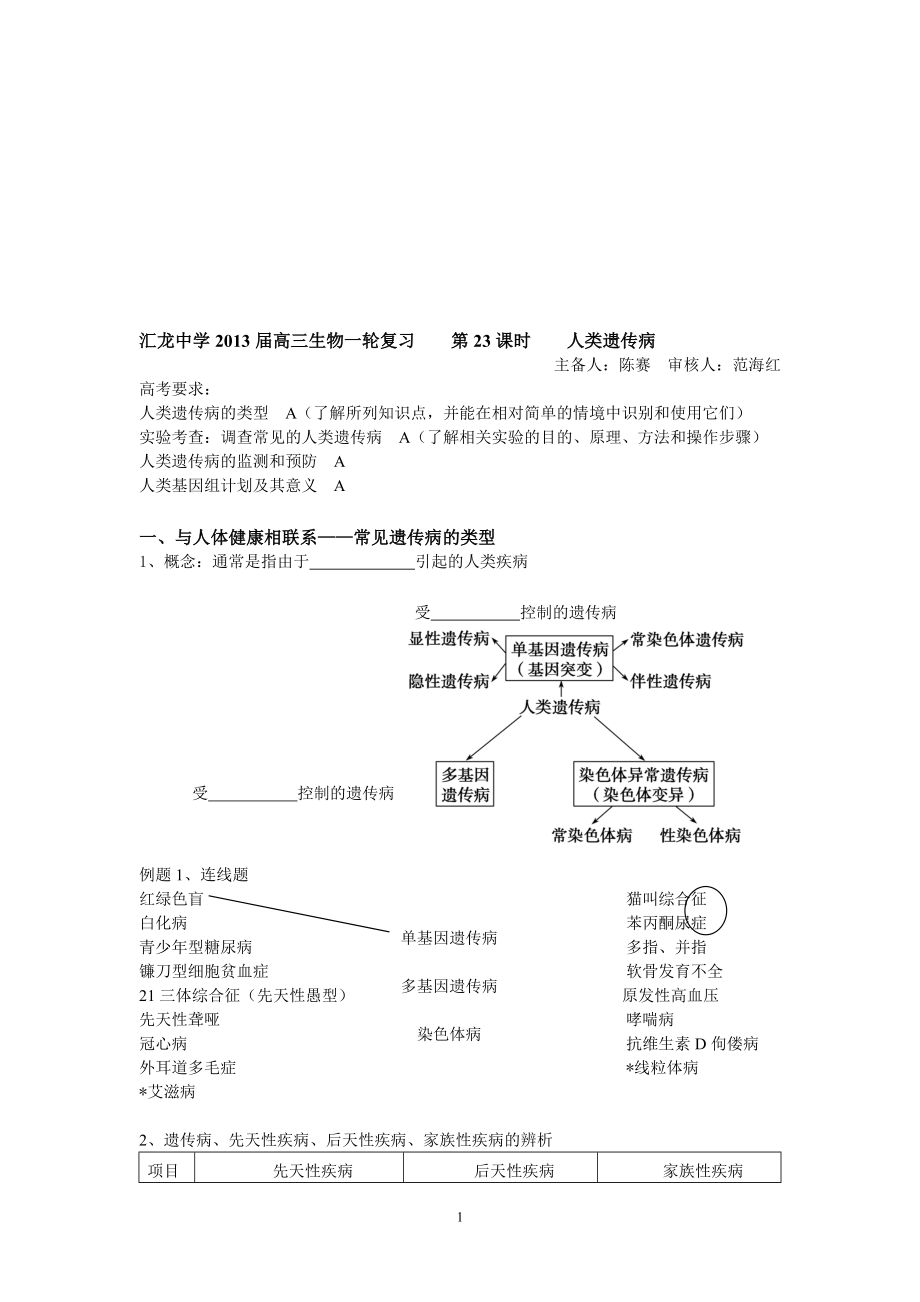 5.3人类遗传病与优生陈赛[精选文档].doc_第1页