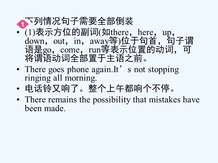 【陕西专版】《金版新学案》2011高三英语一轮 语法专题2课件 外研版选修6.ppt_第2页