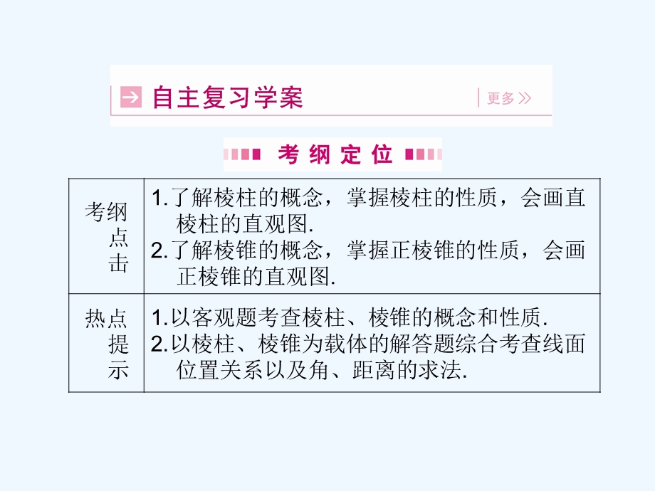 【龙门亮剑】2011高三数学一轮理数 第九章 第六节 棱柱、棱锥的概念和性质 全国版.ppt_第2页