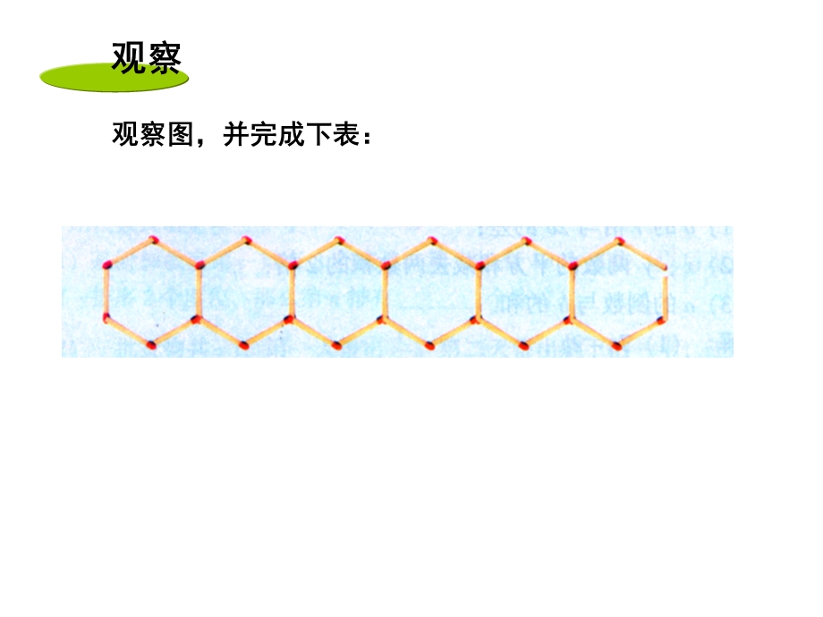 2.2列代数式[精选文档].ppt_第3页