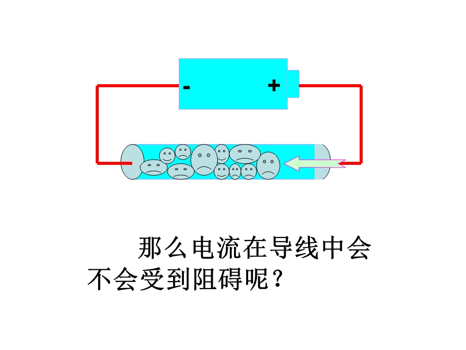 16.3.电阻[精选文档].ppt_第3页