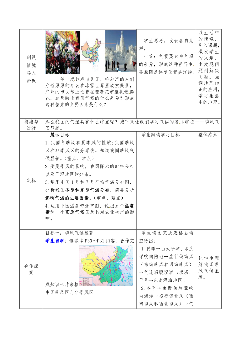 最新气候基本特征富源县大河镇第一中学汇编.doc_第2页