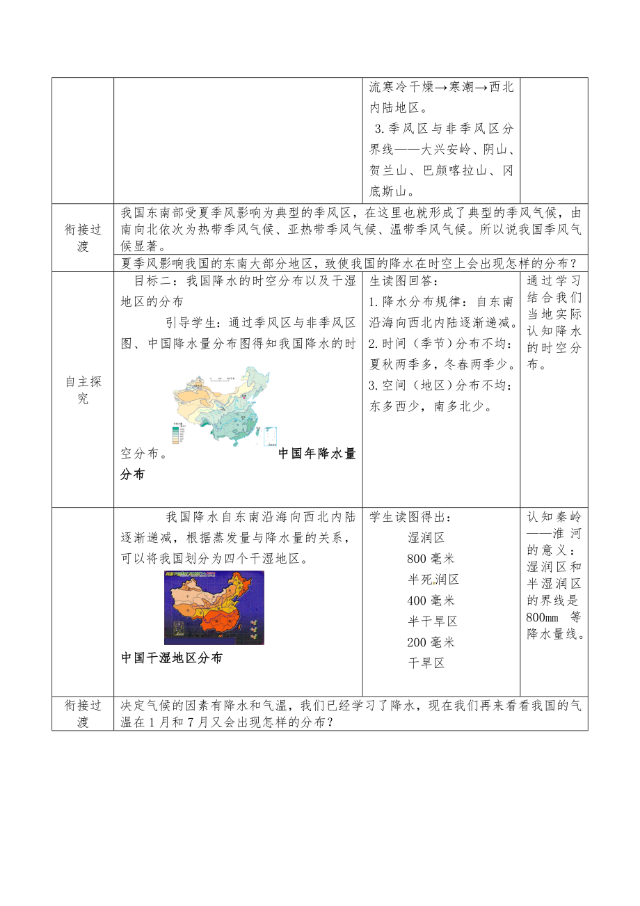 最新气候基本特征富源县大河镇第一中学汇编.doc_第3页