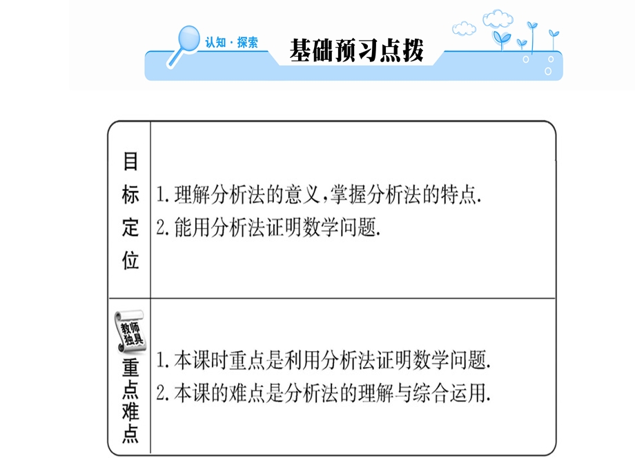 人教A版高中数学选修22课件：第二章 2.2.1 直接证明与间接证明第2课时 (共53张PPT).ppt_第2页