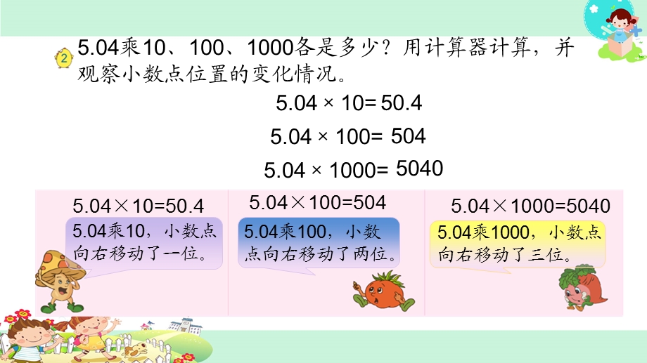 一个小数乘10、100、1000的计算规律.ppt_第2页