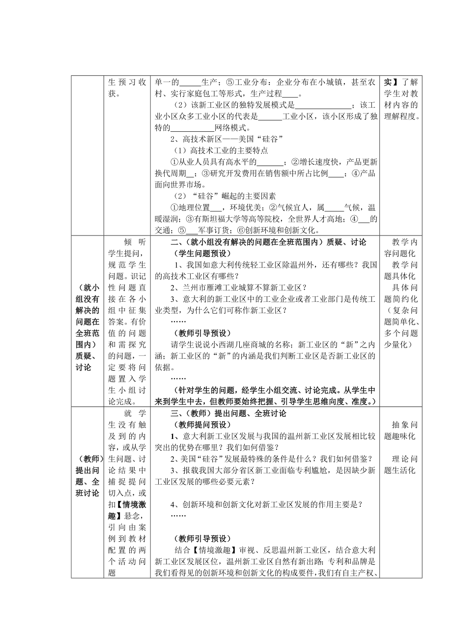 最新第三节传统工业区与新工业区教案汇编.doc_第3页