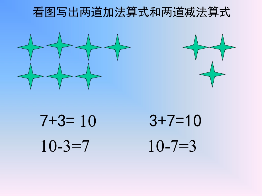 一年级上册数学课件－6.210加几和相应的加减法 ｜人教新课标 (共7张PPT)教学文档.ppt_第3页