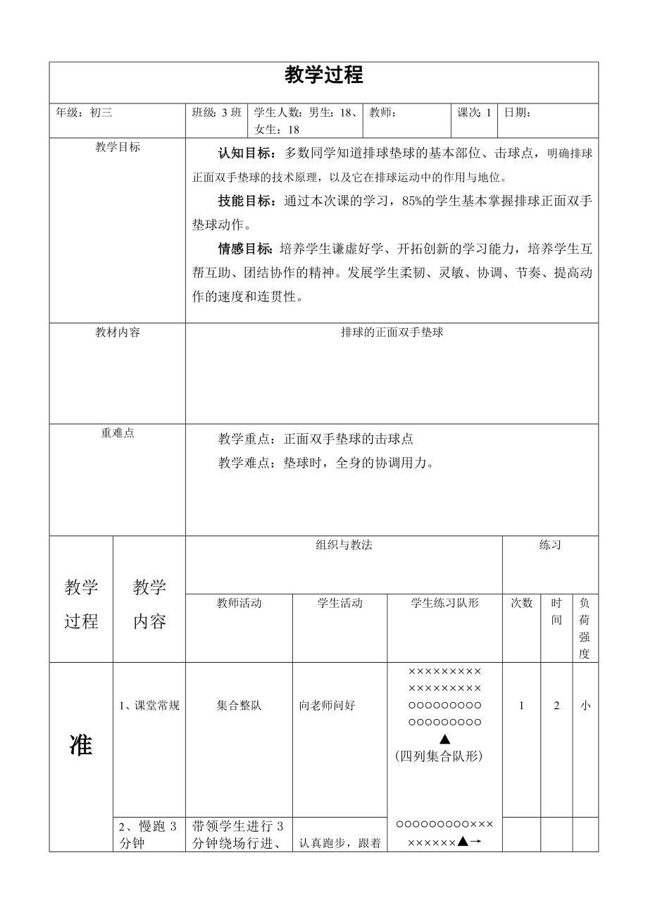 排球正面双手垫球教学设计[精选文档].doc_第3页