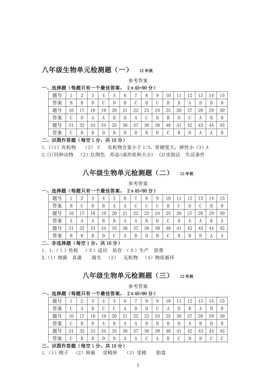 送杜少府之任蜀州教学设计[精选文档].doc_第2页