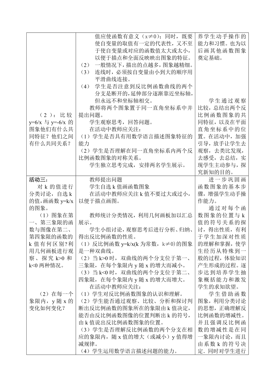 最新反比例函数的图像和性质教学设计说课稿汇编.doc_第2页