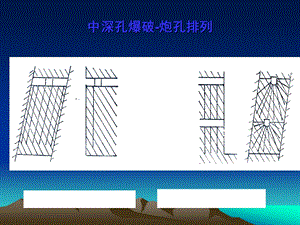 医学课件矿山爆破安全管理浅析10.ppt