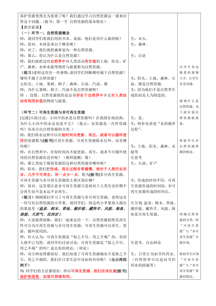 最新第一节自然资源的基本特征教学设计汇编.doc_第2页