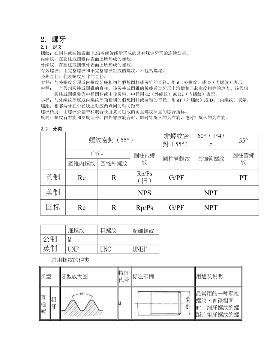 最新091.技术标准名师精心制作资料.doc_第3页