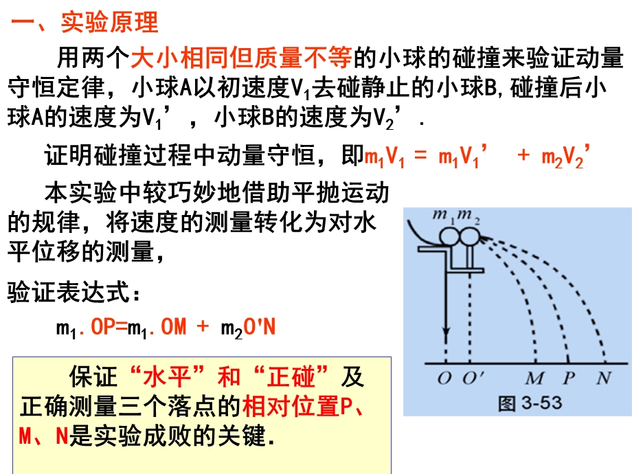 验证动量守恒定律实验.ppt_第2页