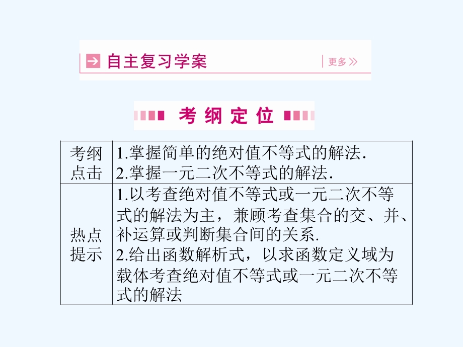 【龙门亮剑】高三数学一轮复习 第一章 第二节 绝对值不等式与一元二次不等式课件 理（全国版）.ppt_第2页