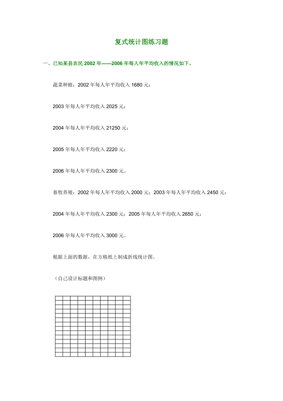 最新复式统计图练习题汇编.doc_第1页