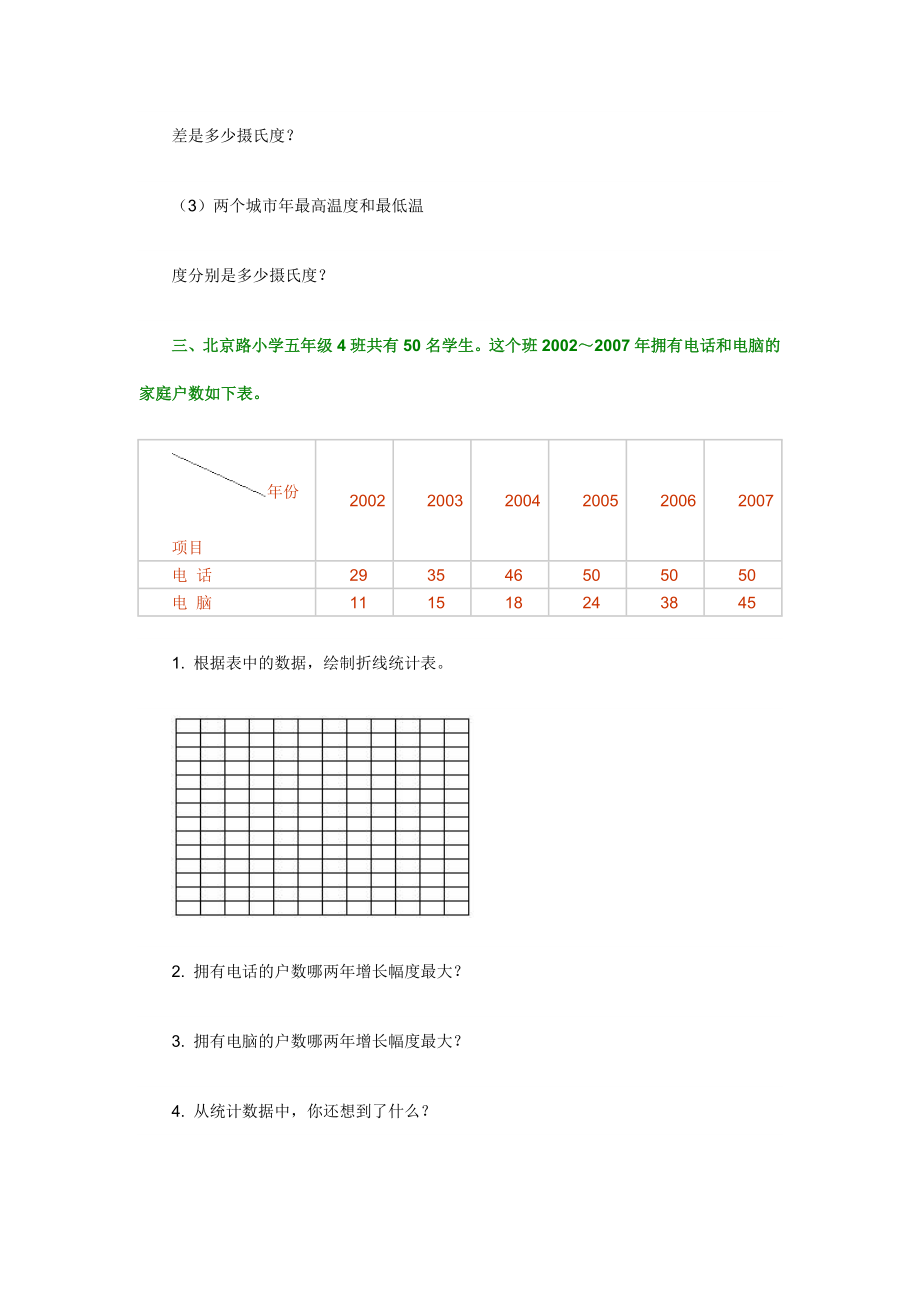 最新复式统计图练习题汇编.doc_第3页