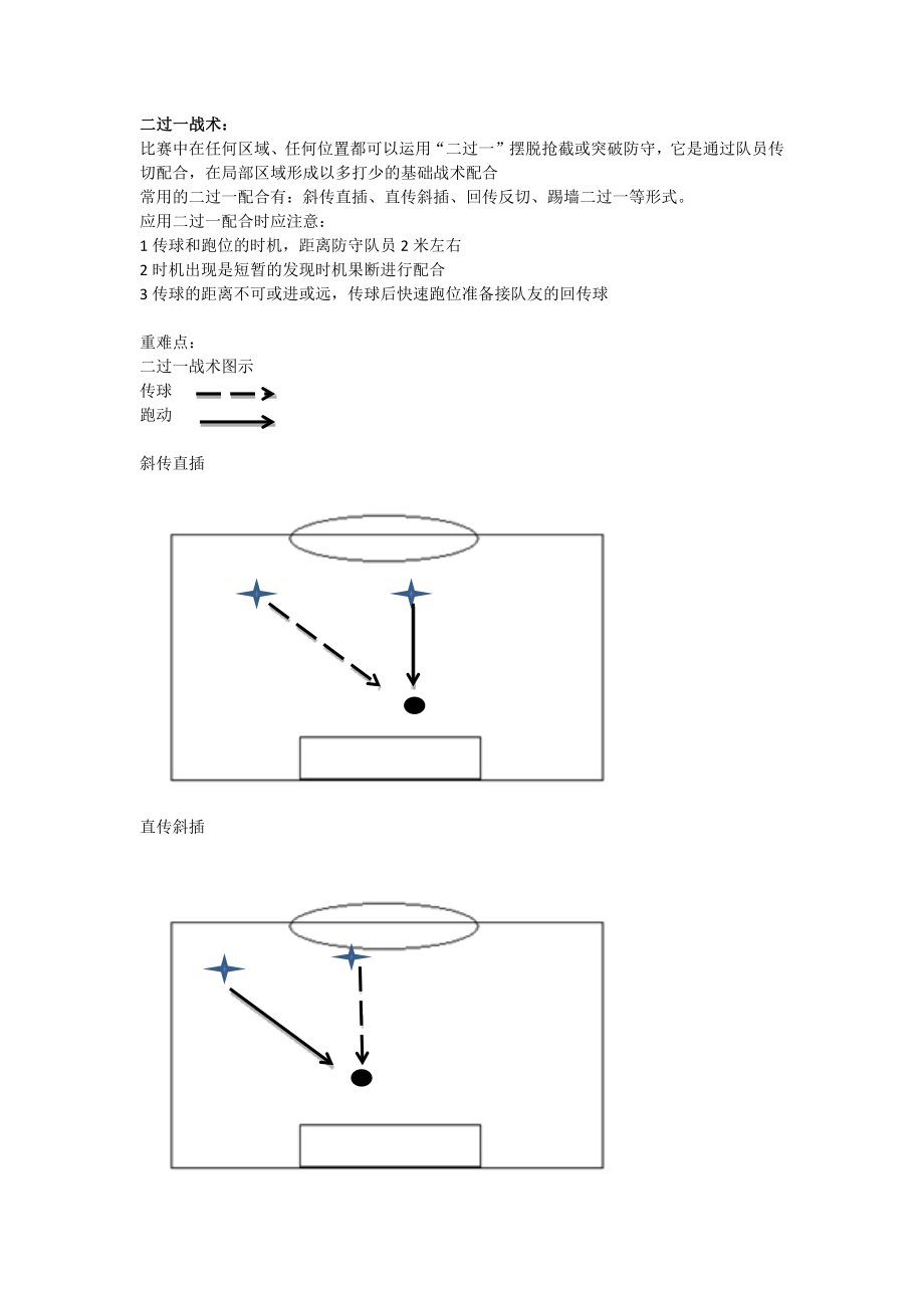 最新二过一配合相关资料汇编.docx_第1页