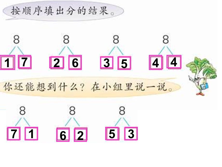 一年级上册数学课件－7.38、9的分与合 ｜苏教版 (共8张PPT)教学文档.ppt_第3页