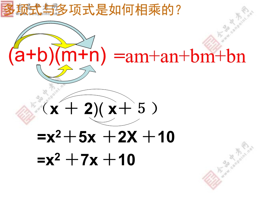 【课件二】1421平方差公式 (2).ppt_第2页