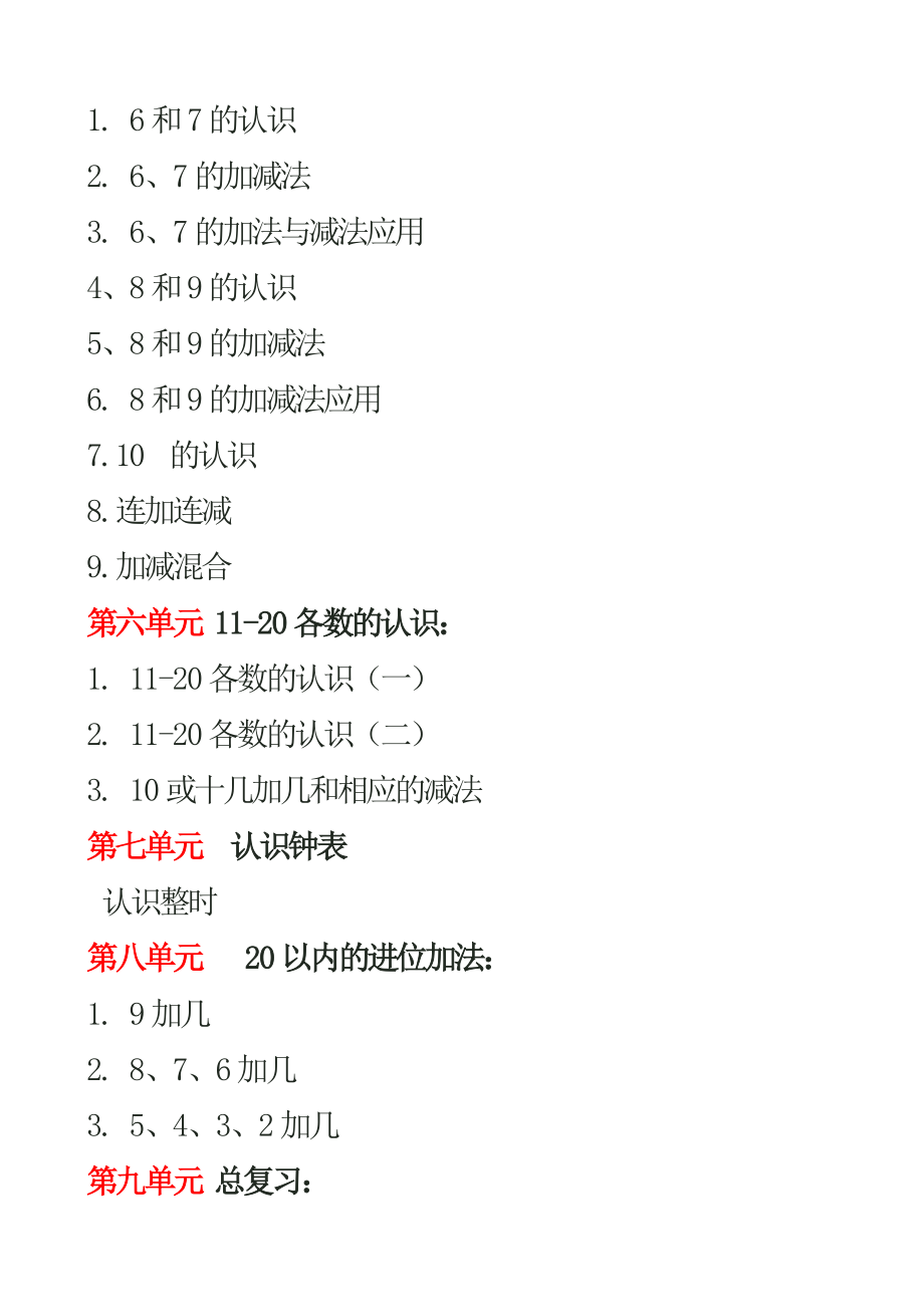 最新人教版小学数学教材全套目录最新汇编.doc_第2页